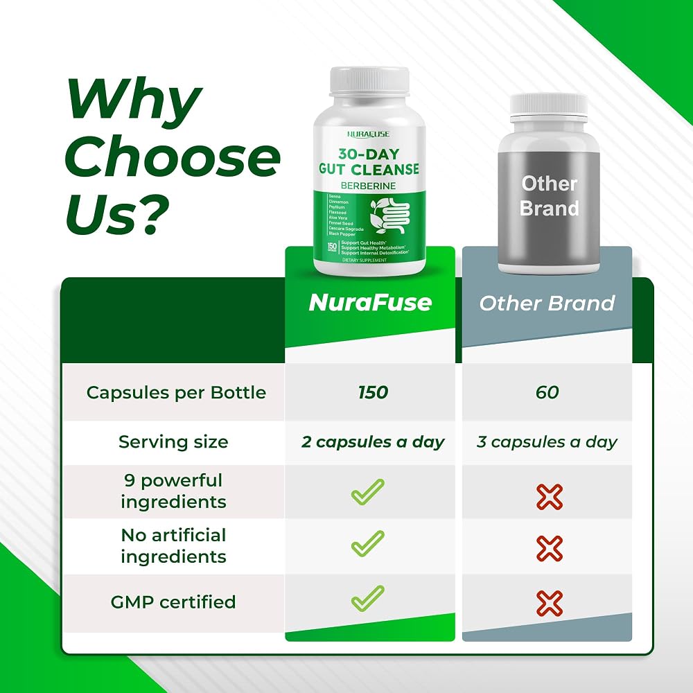 NuraFuse Berberine 9-in-1 Complex for Digestive Wellness - 150 Capsules - image 5