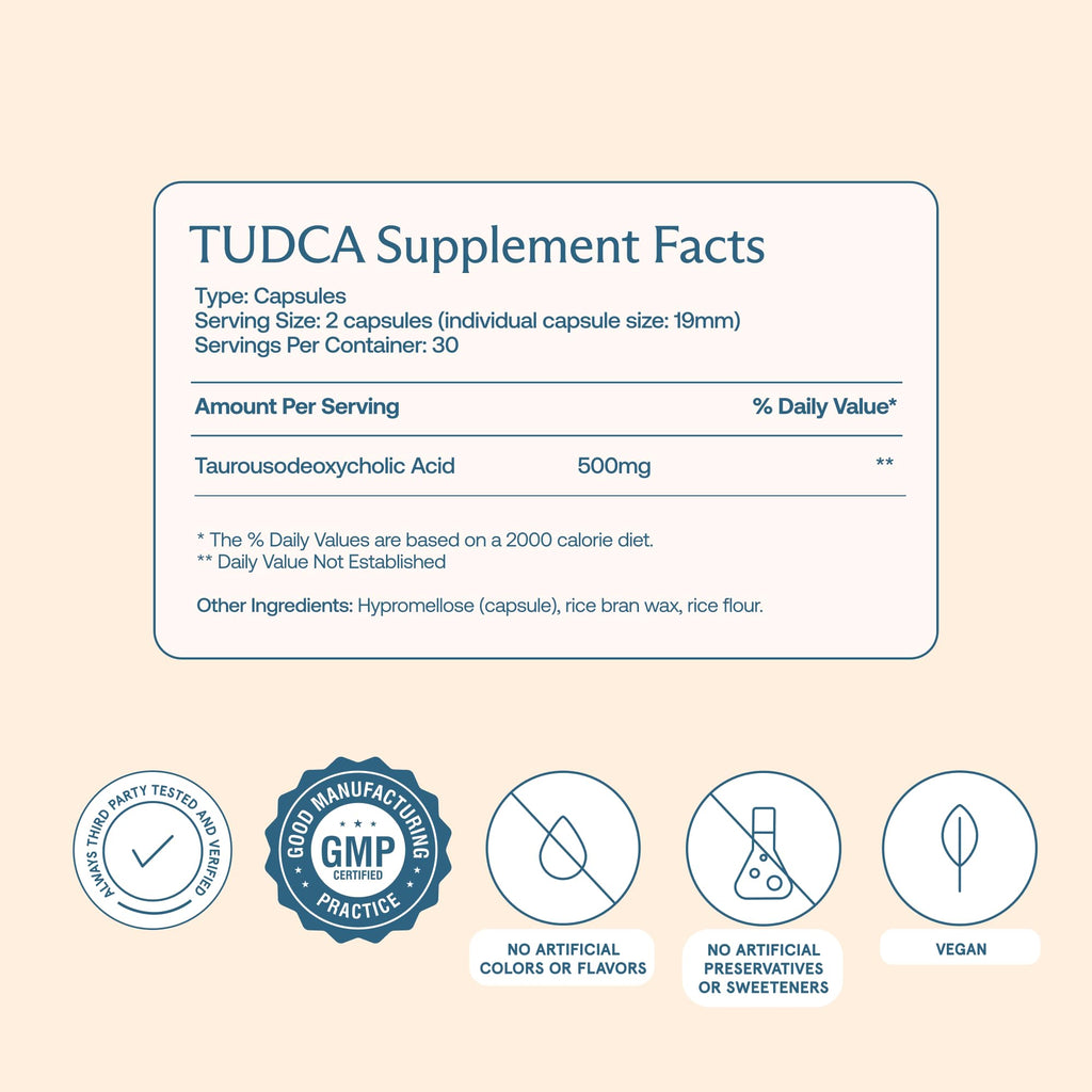 BodyBio TUDCA Liver Support Supplement - 60 Capsules - image 2