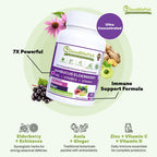 GoodlifePick Elderberry with ZINC