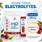 Cellutrex® H2O Electrolytes