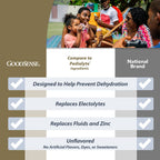 Good Sense GoodSense Electrolyte Oral Solution