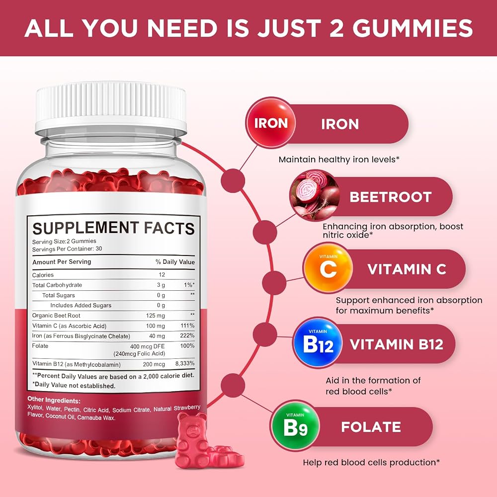 Hovika Iron Gummies Supplement for Women & Men
