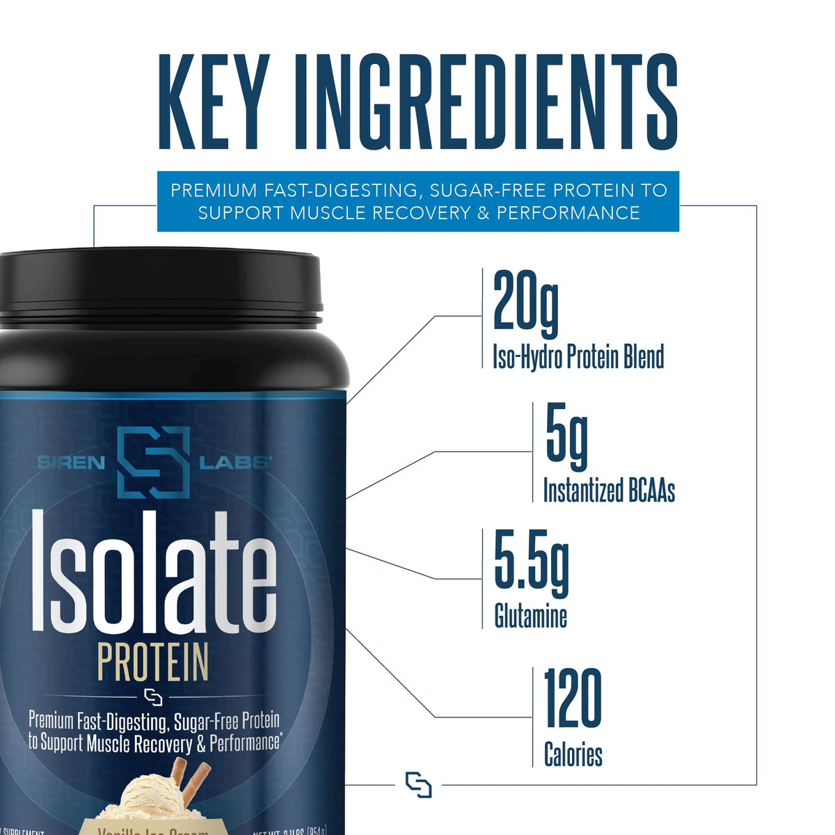 SIRENLABS Isolate Premium Whey Protein Vanilla Ice Cream - 30 Servings - image 7