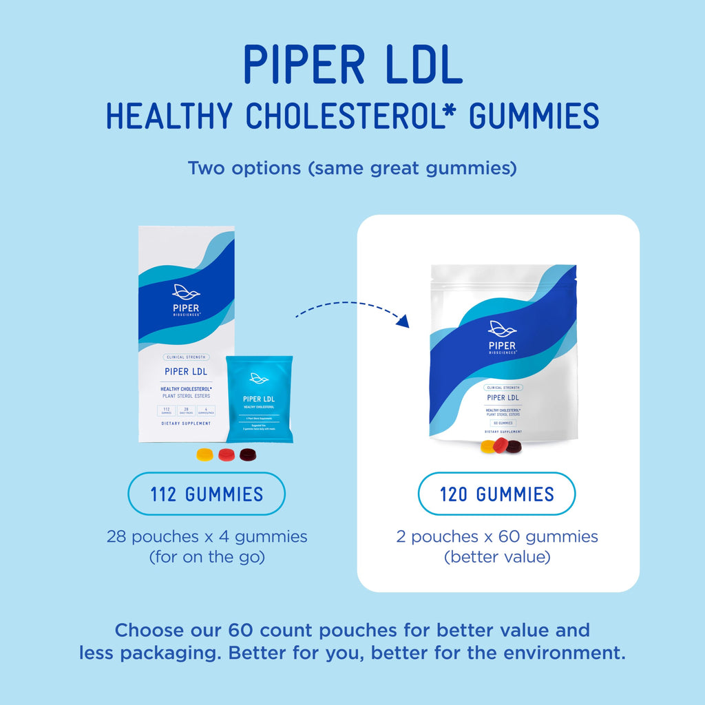 Piper LDL Plant Sterols Healthy Cholesterol Gummies Daily Packs - image 3