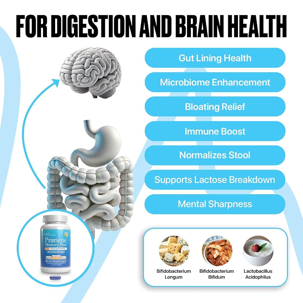 Pronene Memory Plan Advanced Probiotic for Adults 50+ - 60 Capsules - image 5