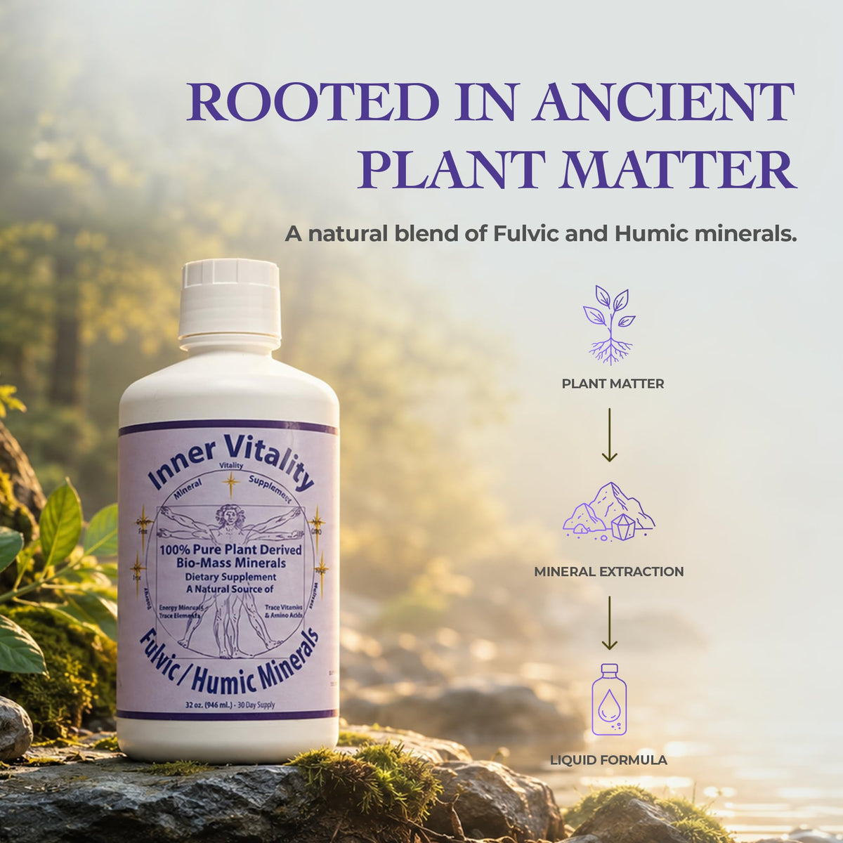 Inner Vitality Fulvic Humic Minerals Liquid Supplement - 32 oz - image 2