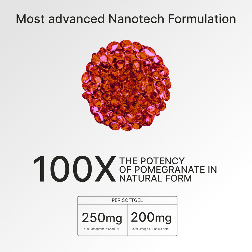 GranaGard Nano Pomegranate Brain Supplement - 60 Softgels - image 5