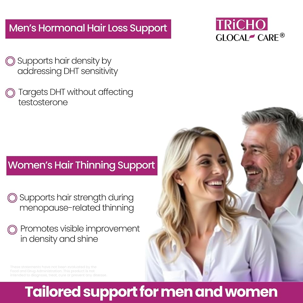 GlocalCare Tricho Hair Growth Supplement with Biotin & Saw Palmetto - image 5