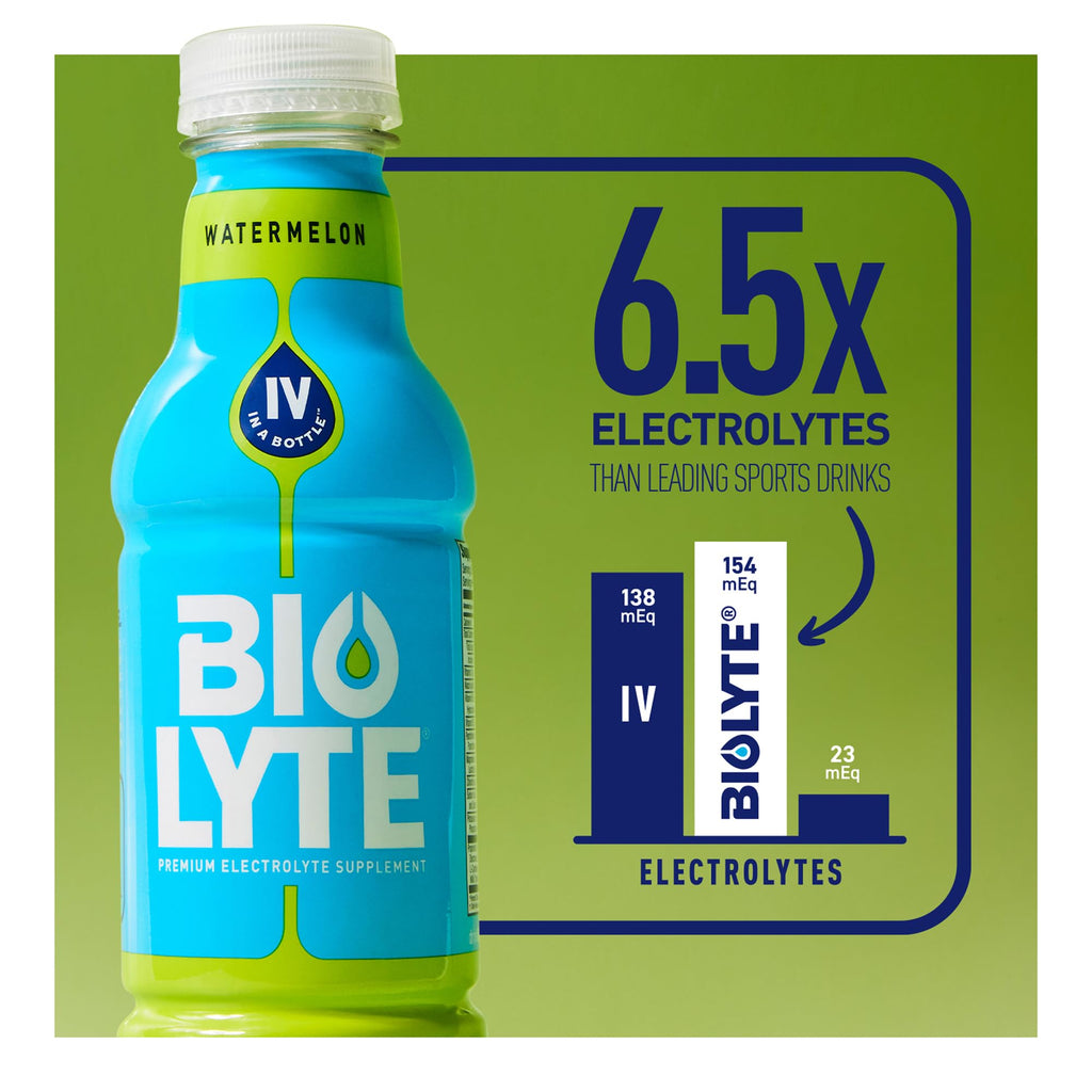 BIOLYTE Rehydration Drink - Electrolyte and Fluid Replacement