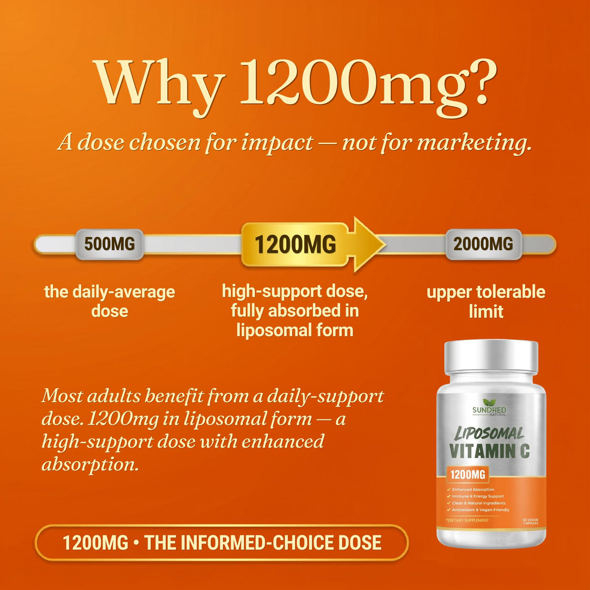 Sundhed Natural Pure Liposomal Vitamin C - 1200mg Immune System