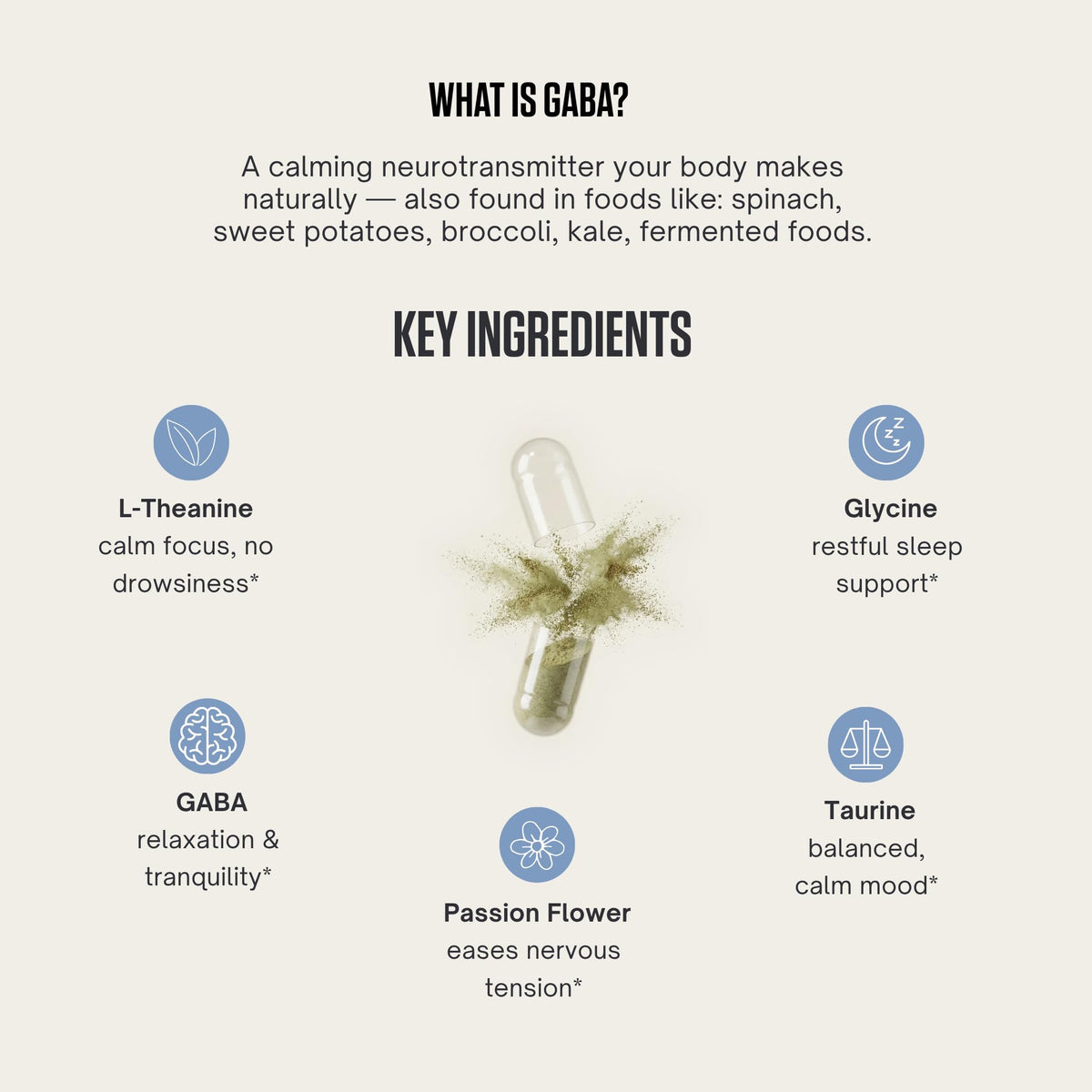LES Labs GABA Health Supplement for Calm & Sleep - 90 Capsules - image 3