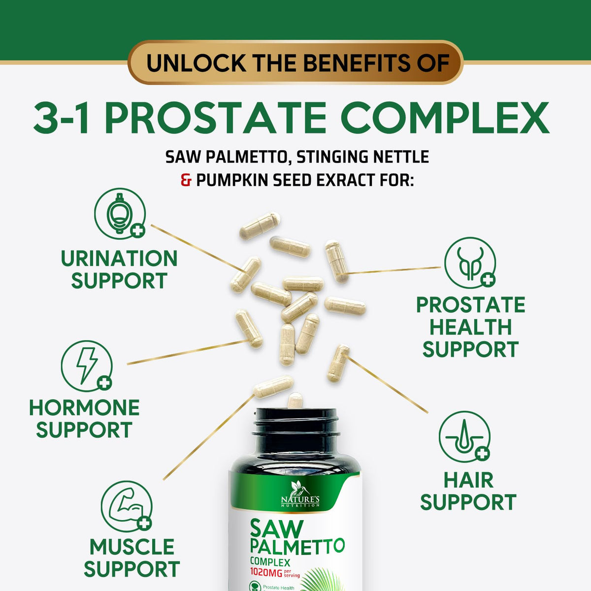 Nature's Nutrition Saw Palmetto for Men - 3X Strength Prostate Health