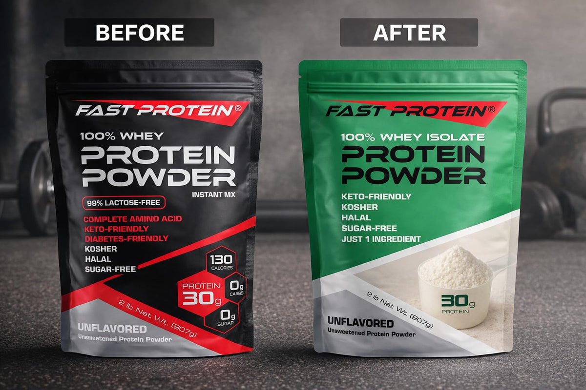 FAST PROTEIN Whey Isolate Protein Powder Unflavored - 2 LB - image 7