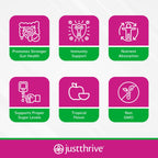 Just Thrive PREbiotic Powder for Digestive & Gut Health - 150g - image 5