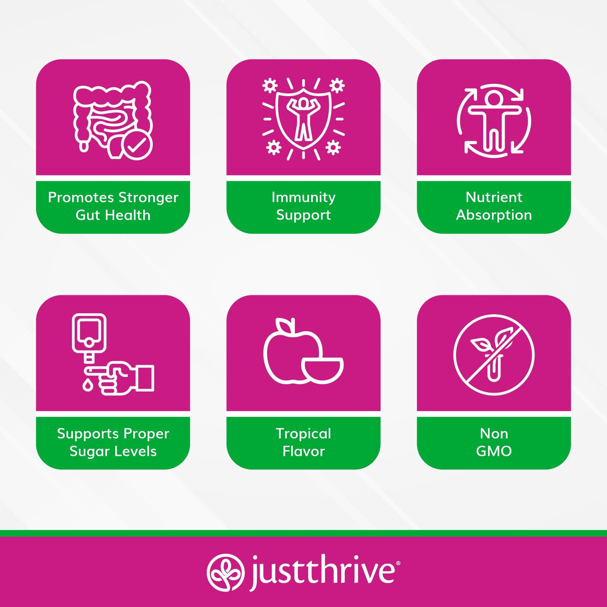 Just Thrive PREbiotic Powder for Digestive & Gut Health - 150g - image 5