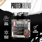 Arms Race Nutrition