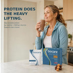 Biocare Nutritional Beverage for GLP-1 Users Protein Shake - 14 Count - image 5