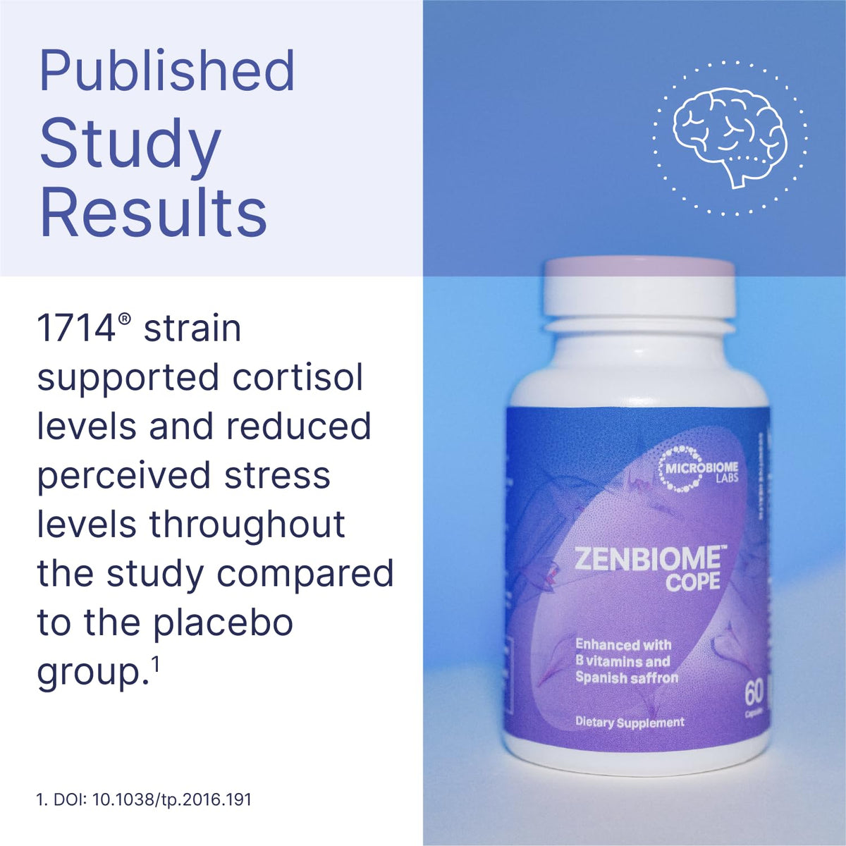Microbiome Labs Zenbiome COPE Probiotic Mood Support - 60 Capsules - image 2