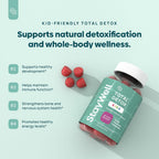 Stay-Well Naturals Natural Zeolite Heavy Metal Detox Kids - image 3