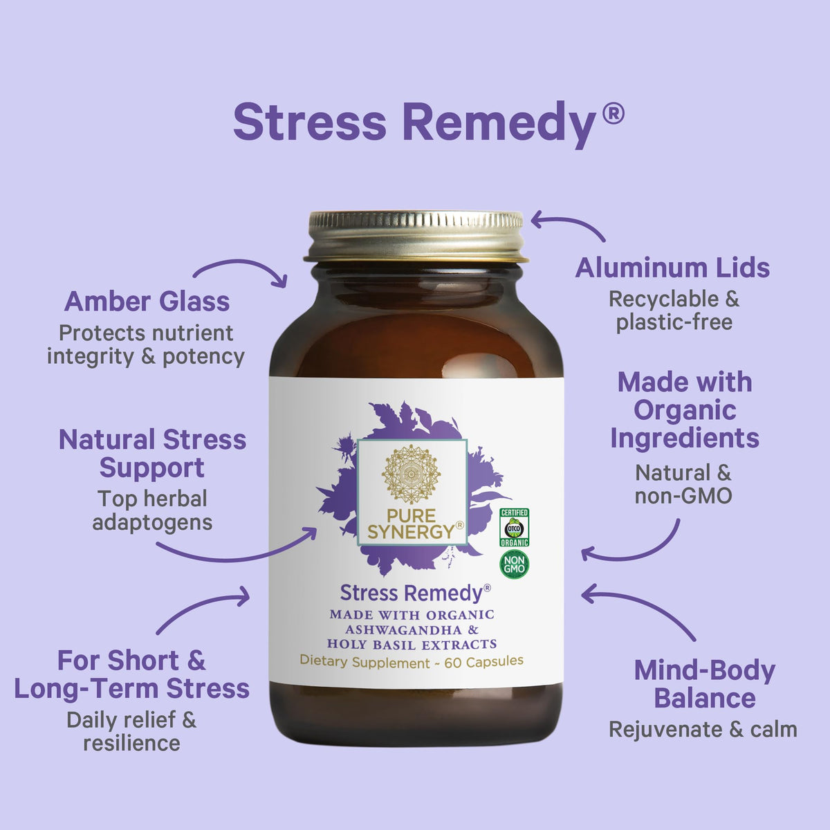 PURE SYNERGY Stress Remedy with Ashwagandha - 60 Capsules - image 3
