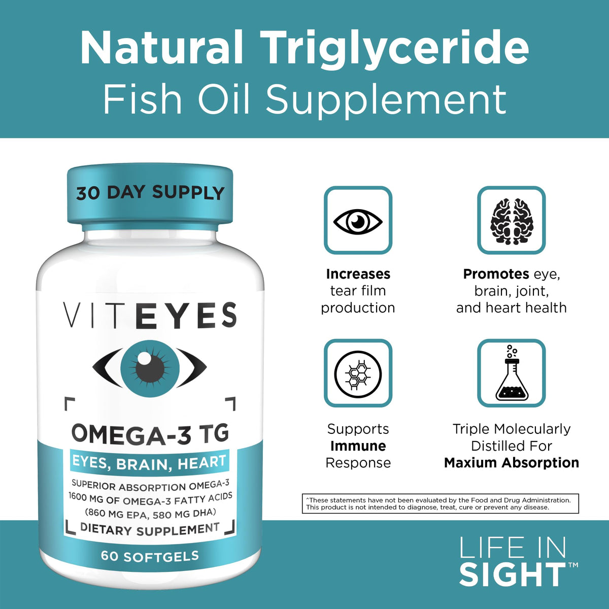 Viteyes Omega-3 TG Supports Eye & Heart Health - 60 Softgels - image 4
