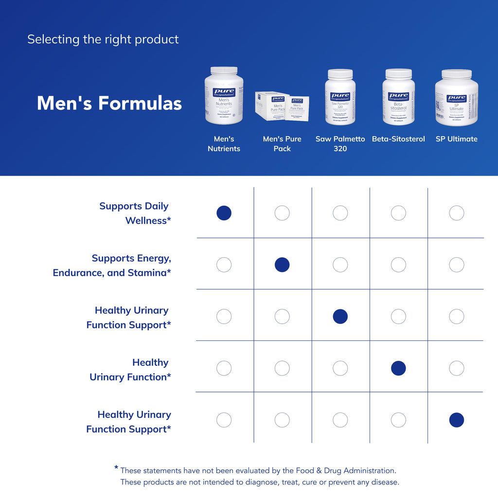 Pure Encapsulations Men's Nutrients Multivitamin - 360 Capsules - image 6