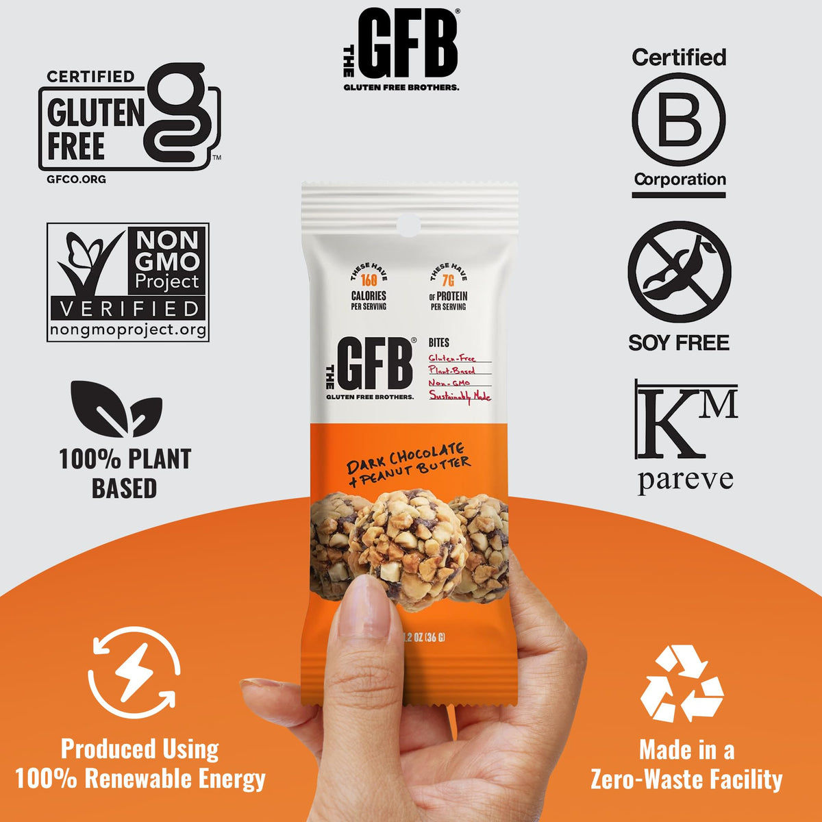 The GFB 10 Count Bites Parent