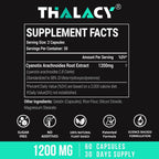 Thalacy 1200MG Beta Ecdysterone Supplement