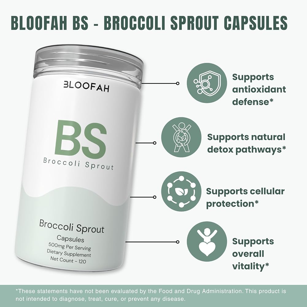 Bloofah Broccoli Sprout Extract 500mg Capsules - 120 Count - image 4