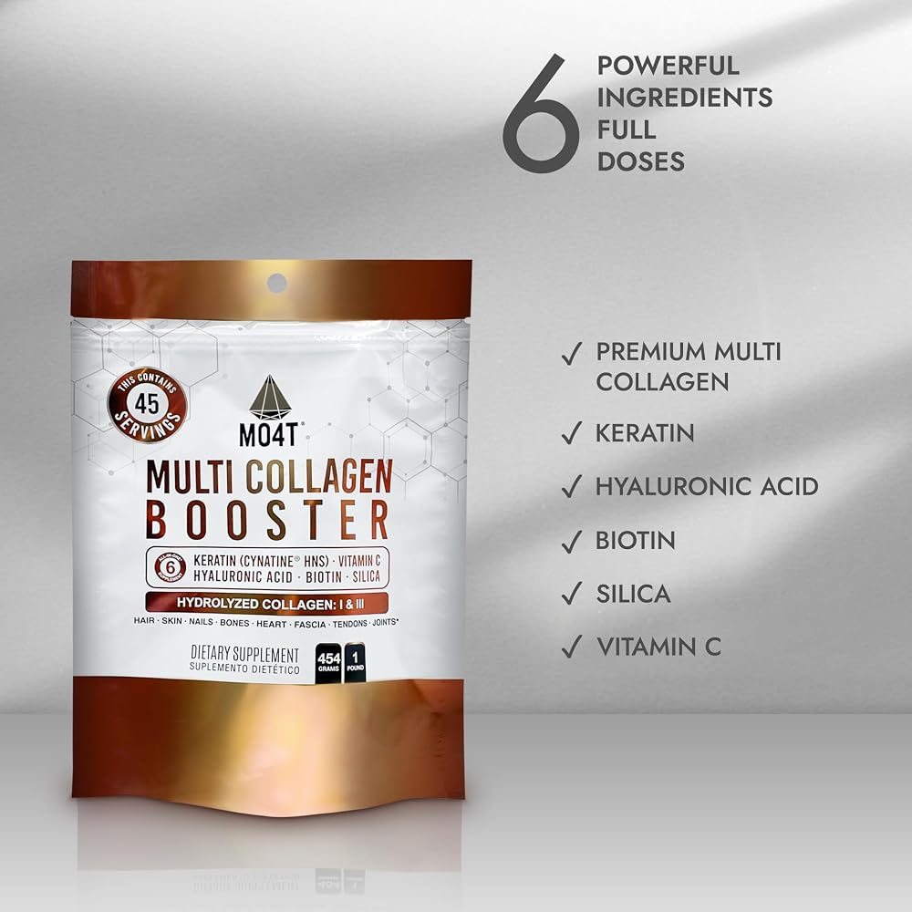 MOMOF4TRANSFORM Multi Collagen Booster Powder - 1 Pound - image 3