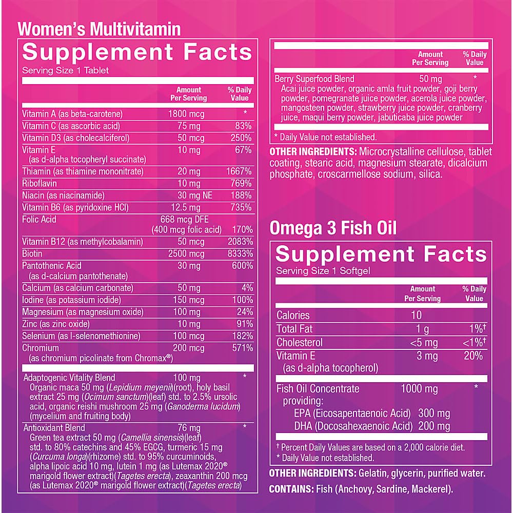 The Vitamin Shoppe Women's Health Packs Daily Vitamin - 30 Packets - image 3
