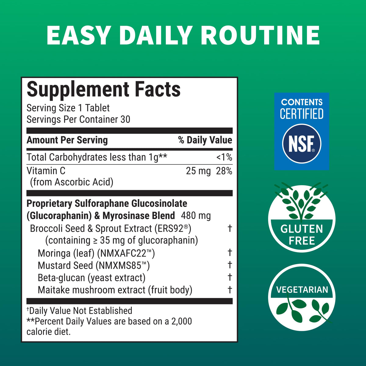 Nutramax swallow tablet savmacol Antioxidant Support