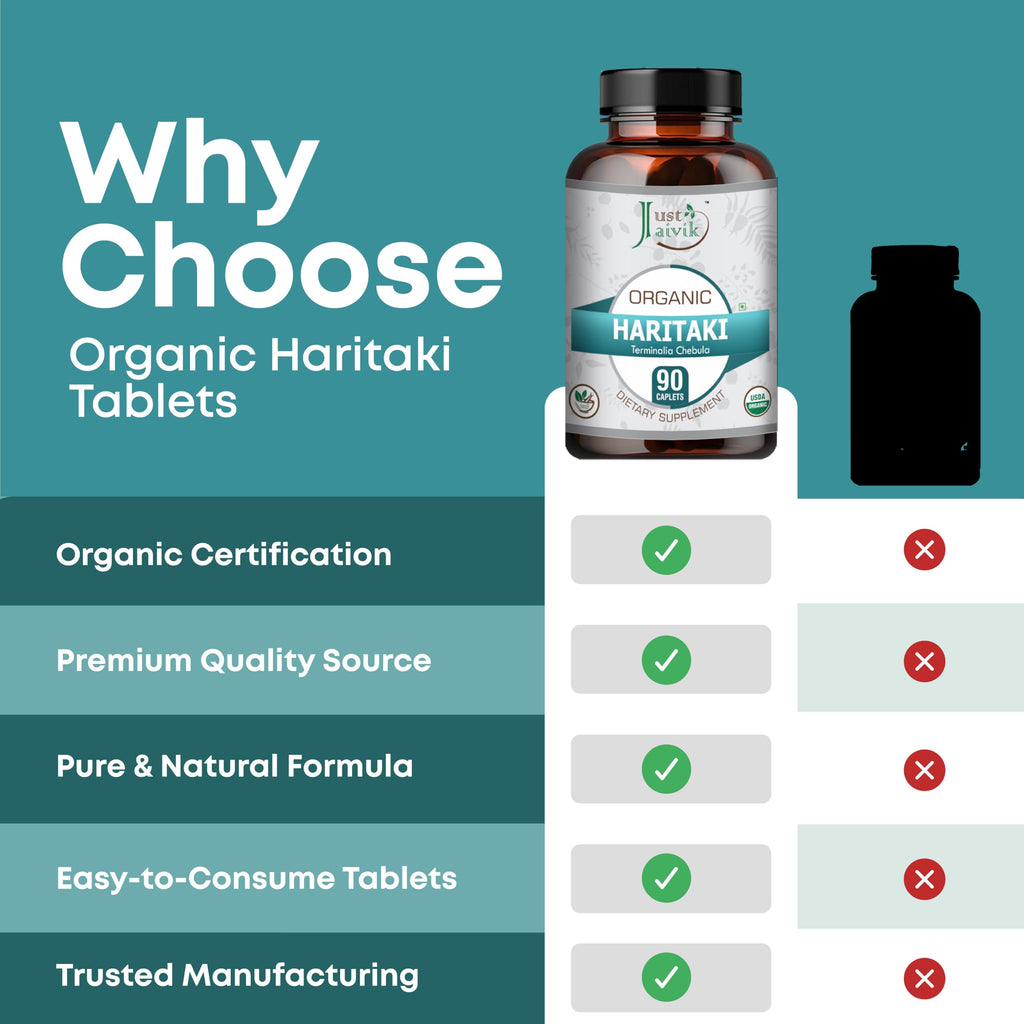 Just Jaivik Organic Haritaki 750mg - 90 Tablets - image 5