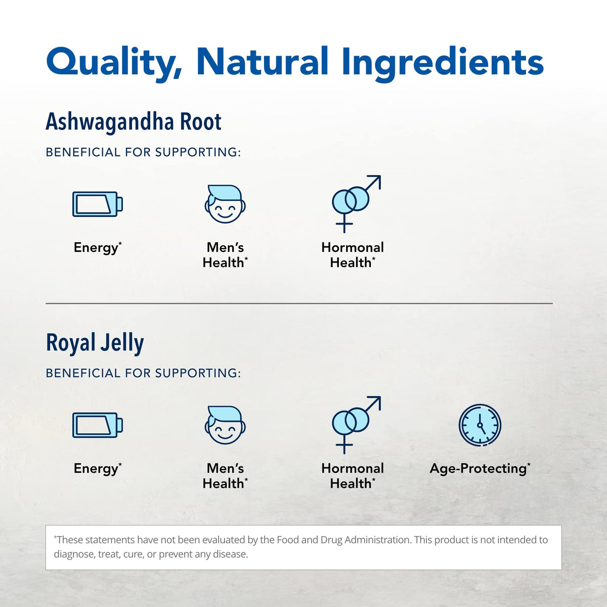 North American Herb & Spice Ashadrene Capsules