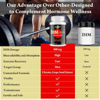 Orinthalixium DIM Supplement for Men 750MG