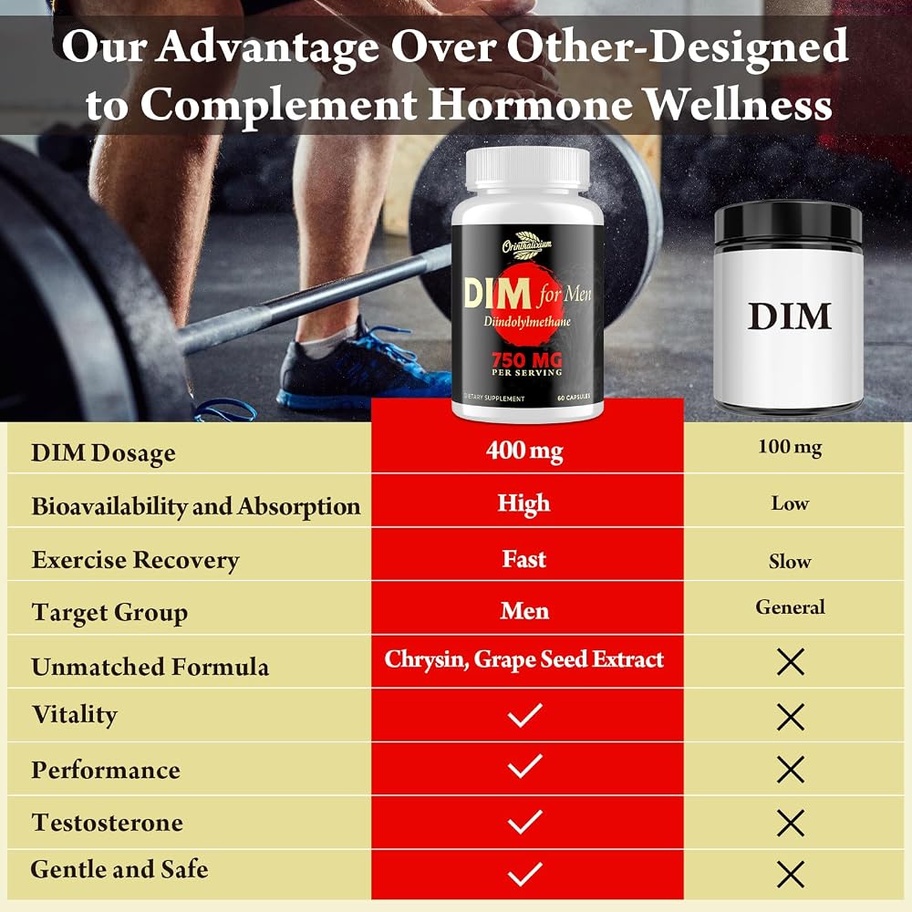 Orinthalixium DIM Supplement for Men 750MG