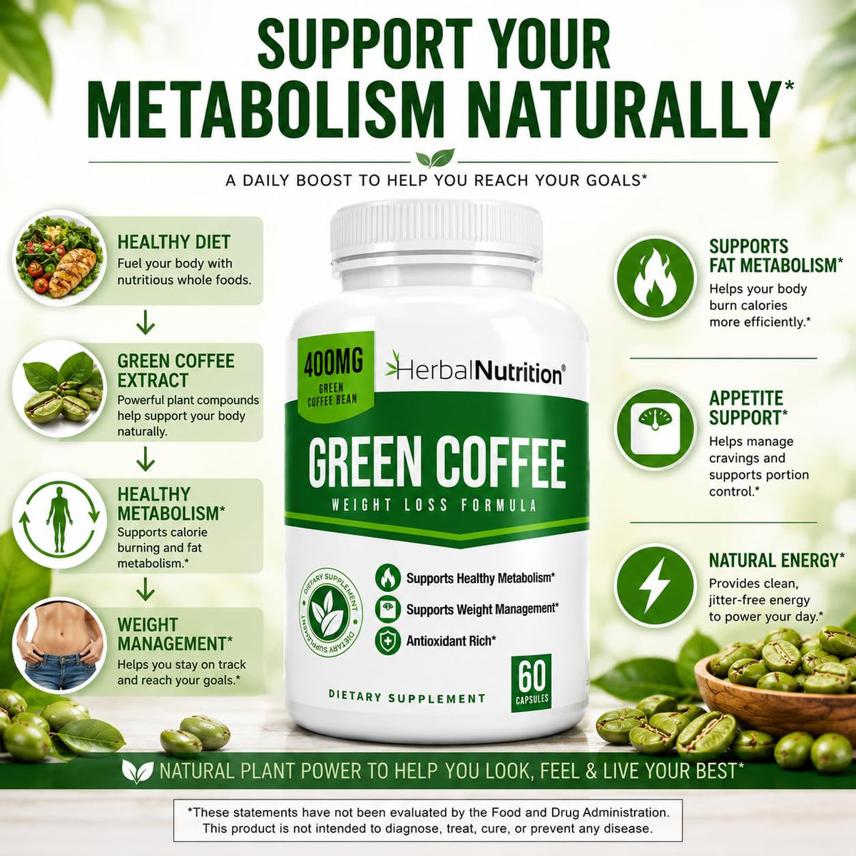 Herbal Nutrition Green Coffee Bean Extract 800mg - 60 Capsules - image 3