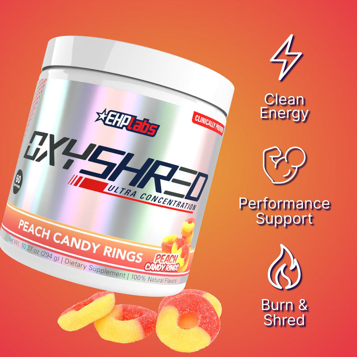 EHP Labs OxyShred Parent