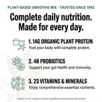 Olympian Labs Pure Smoothie Mix Pea Protein Powder - 18.9 oz - image 8