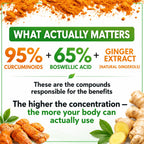 HCL Herbal Code Labs Boswellia Curcumin Ginger Mobility Support - 90 Capsules - image 4