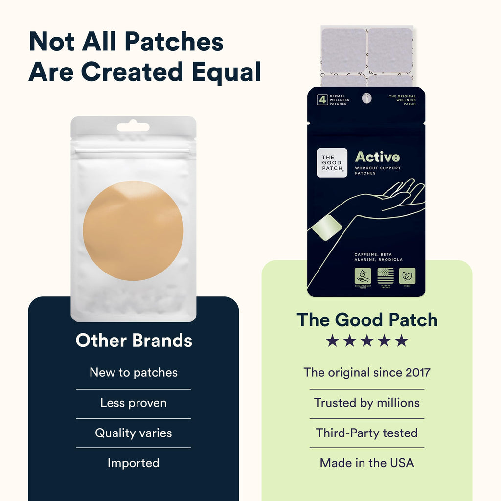 The Good Patch TGP Awake