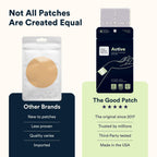 The Good Patch TGP Awake