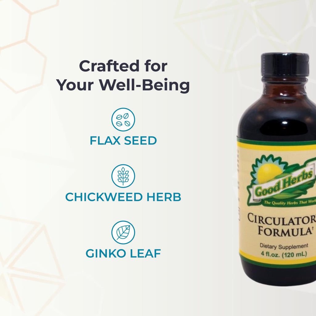 Youngevity Circulatory Formula Blended Vitamin and Mineral Supplement - 4 Fl Oz - image 5