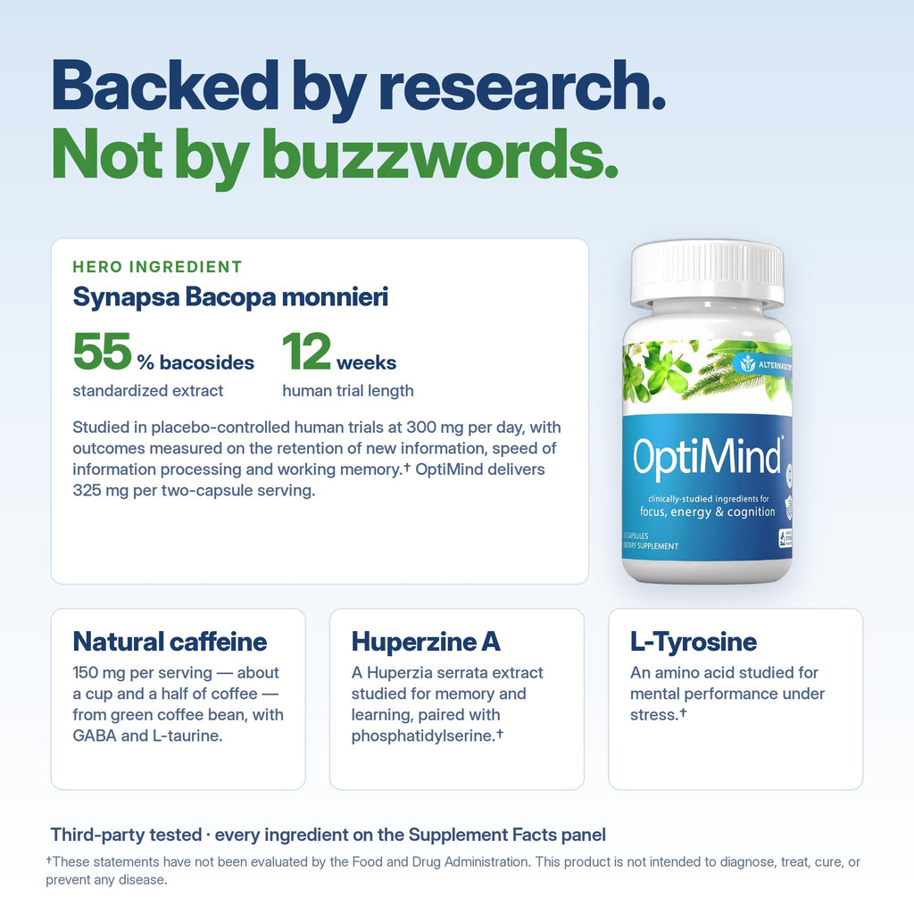Optimind Brain Supplement for Memory and Focus