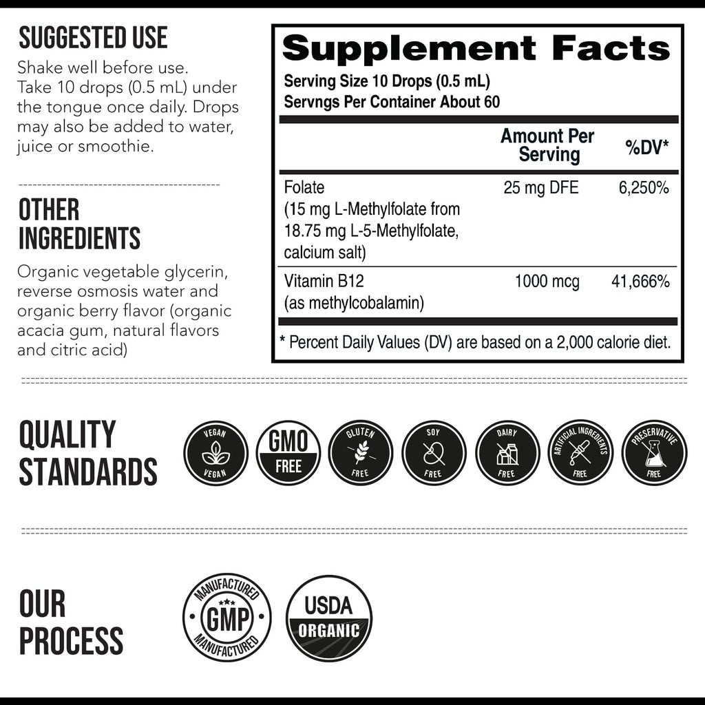 Triquetra Health L Methyl Folate 15mg Plus Methyl B12 Cofactor