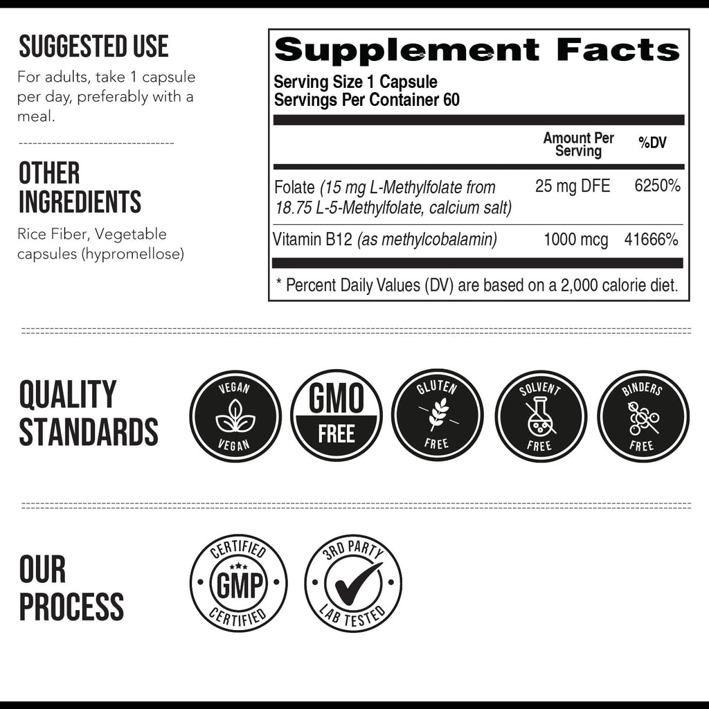 Triquetra Health L Methyl Folate 15mg Plus Methyl B12 Cofactor