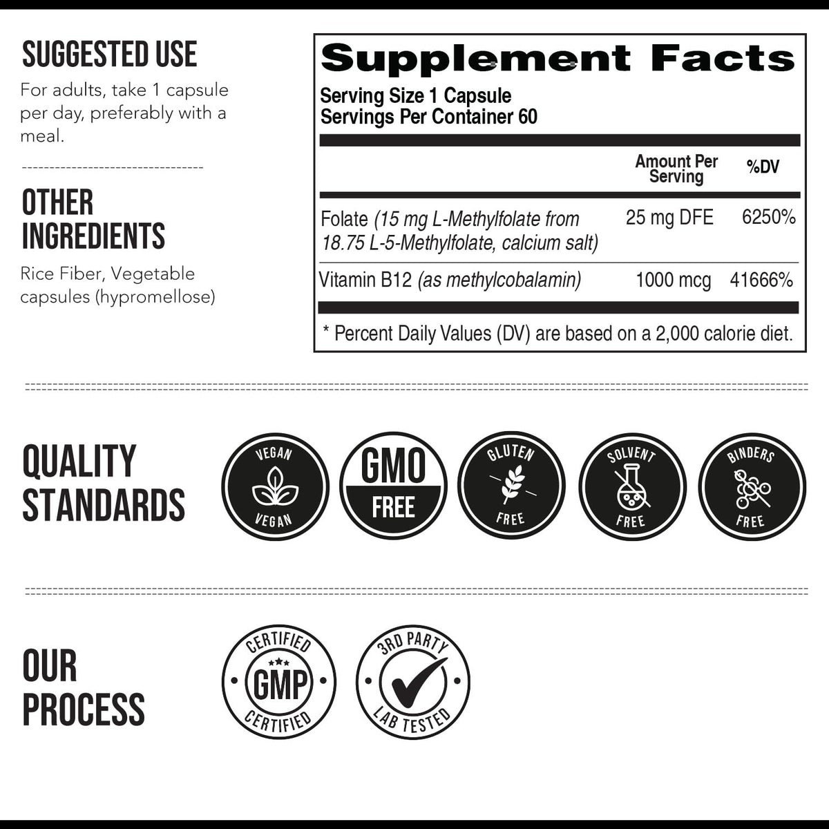 Triquetra Health L Methyl Folate 15mg Plus Methyl B12 Cofactor