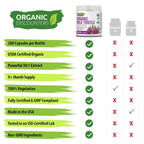 Organic Discounters Milk Thistle 30:1 Extract - 280 Capsules - image 8