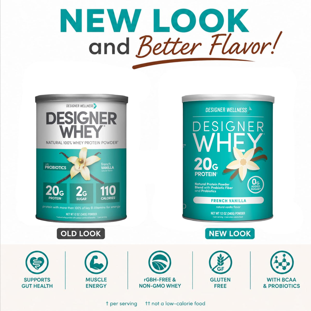Designer Wellness, Designer Whey Protein Powder, 12 oz