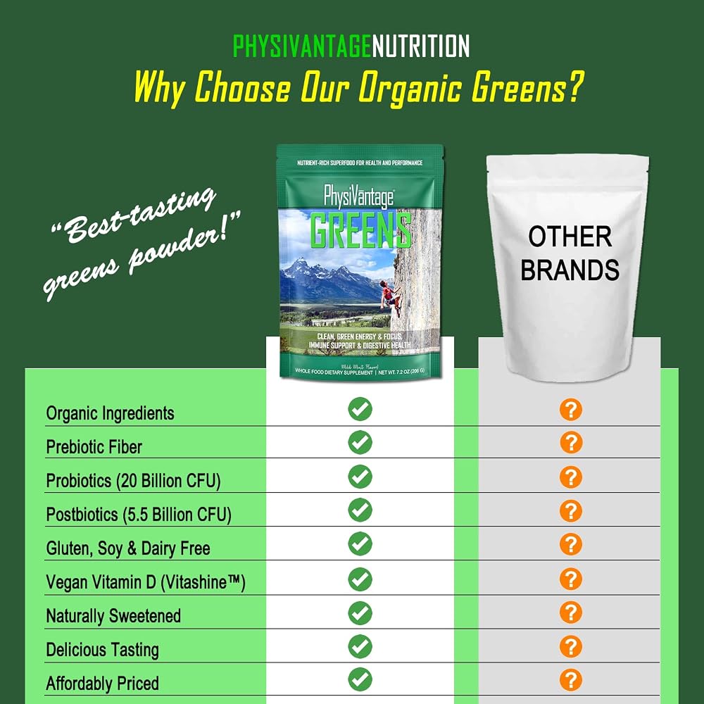 PhysiVantage Organic Greens Powder for Energy & Immunity - 25 Servings - image 4